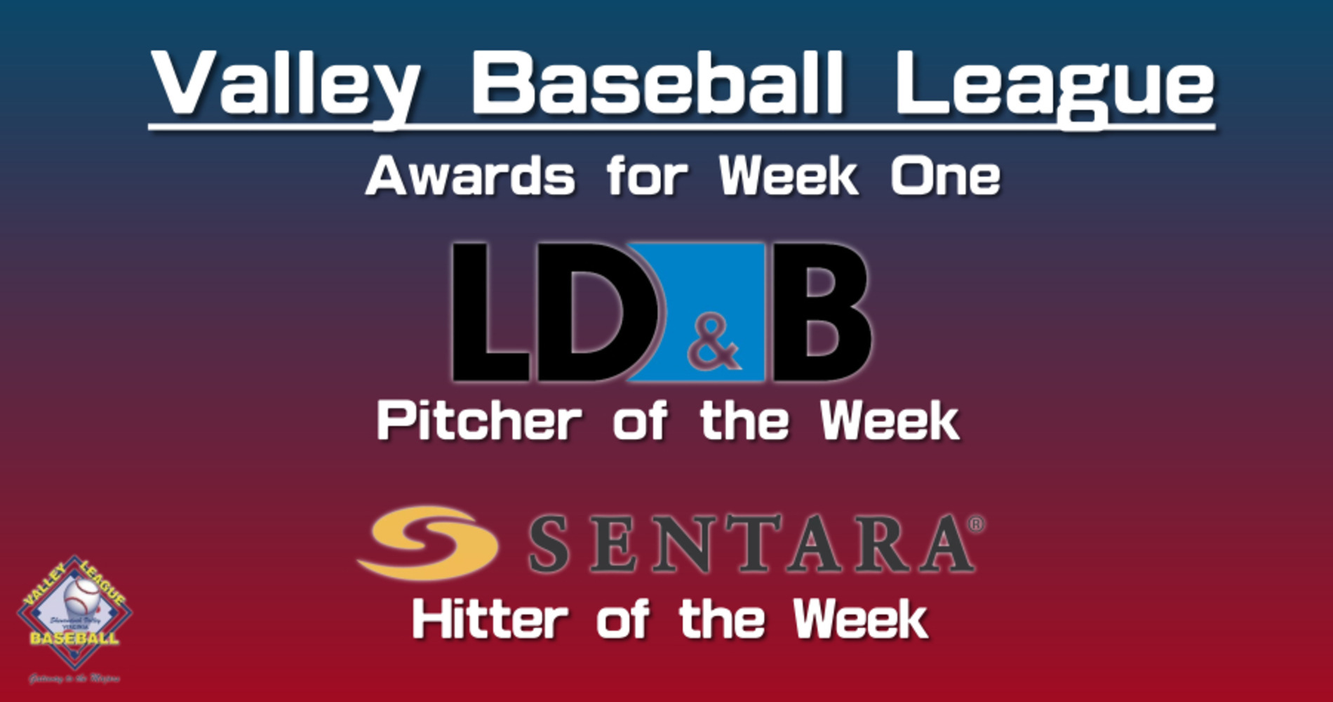 Winchester's Gainey and Front Royal's Anderson Named LD&B Pitcher of the Week and Sentara Hitter