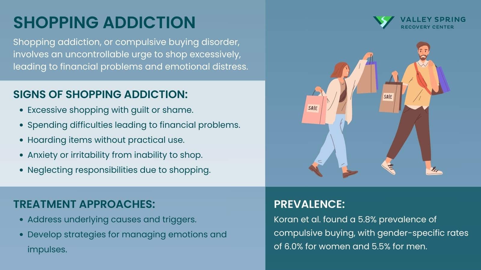 15 Behavioral Addictions Definition, Types Causes, Effects, And Treatment