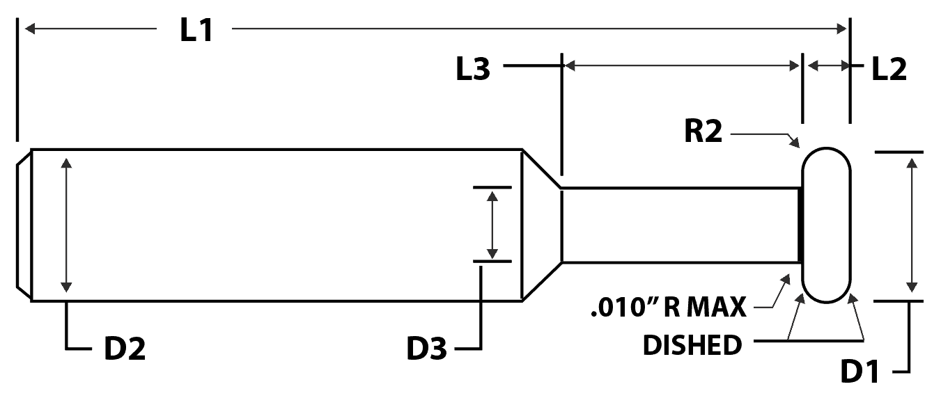 Keyseat Cutter Full Radius