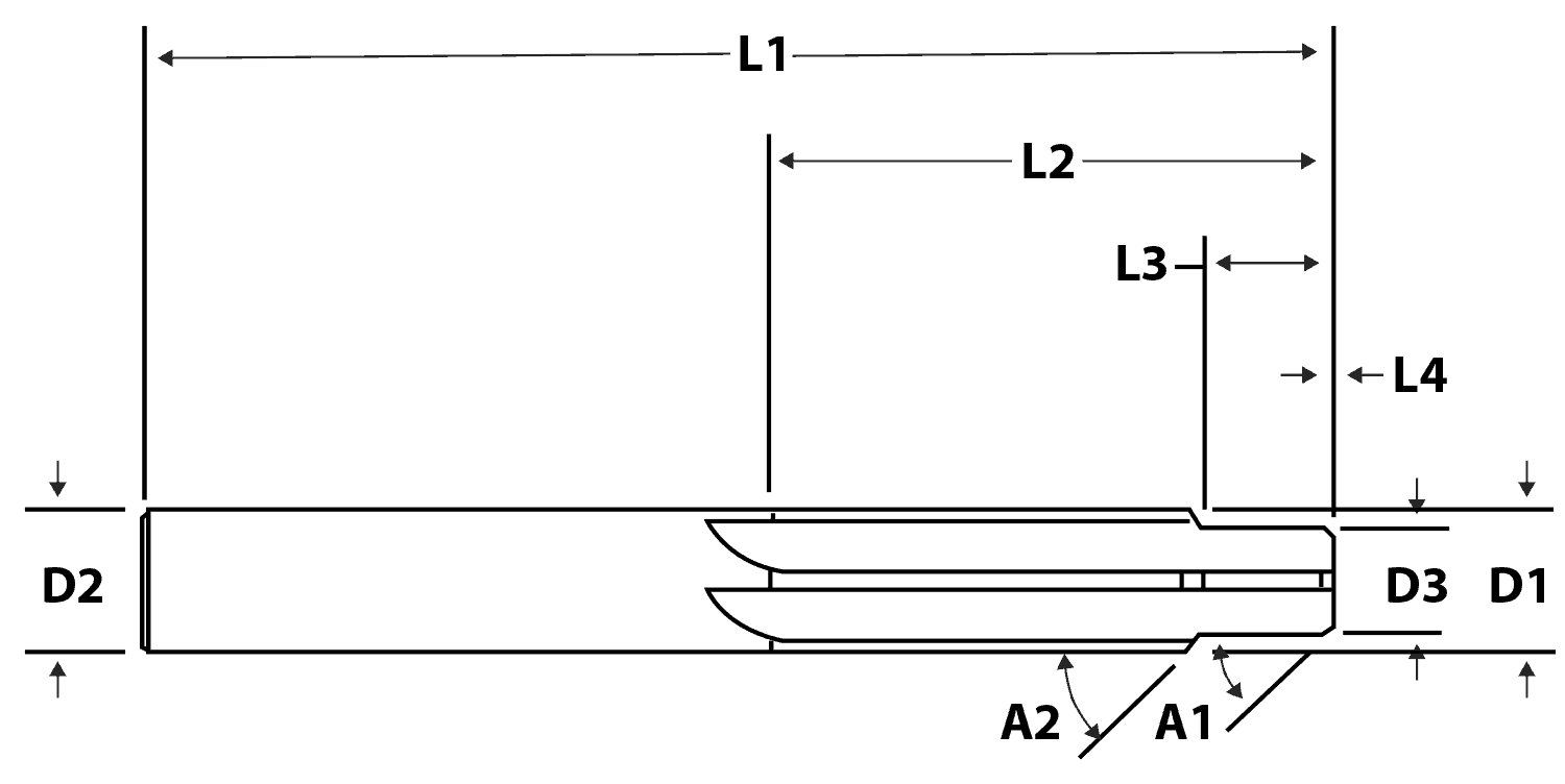 Reaming Diagram at Joan Tilley blog