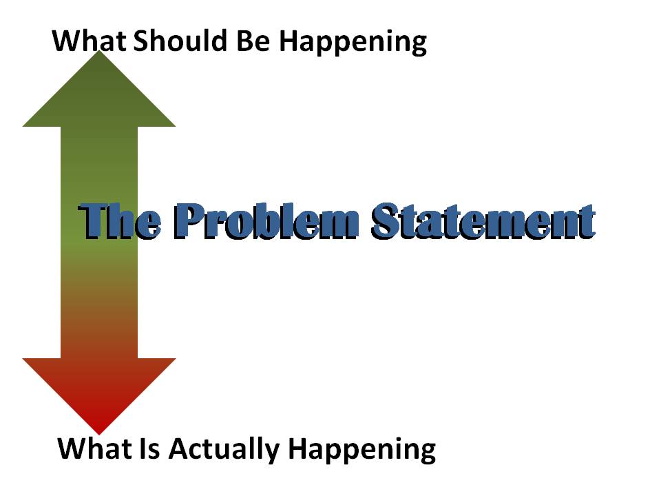 RESEARCH PROBLEM