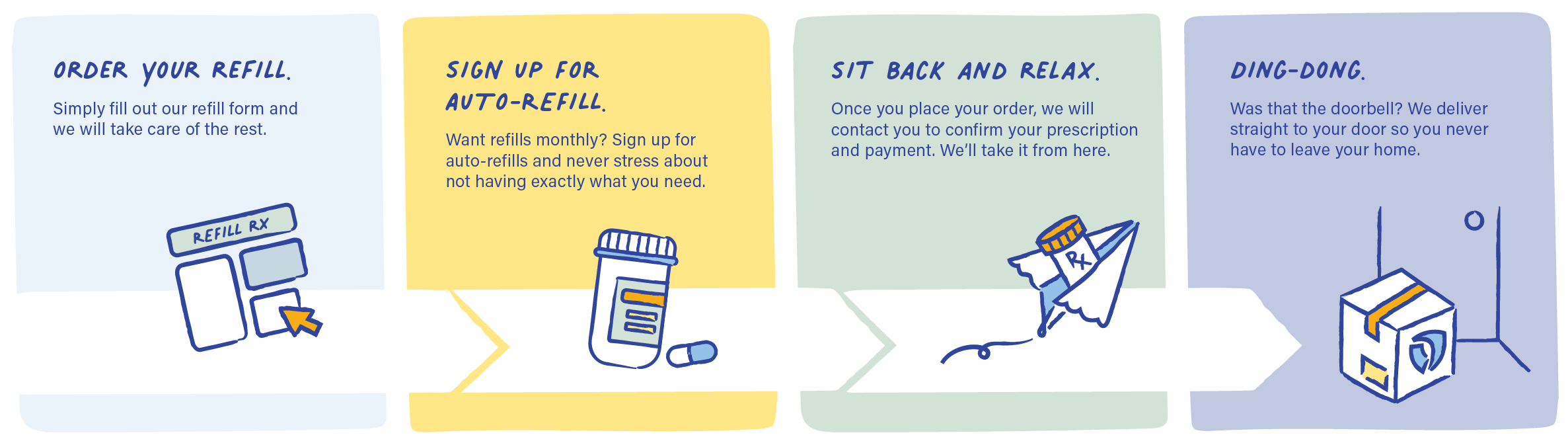 Refill Your Prescription Valor Compounding Pharmacy