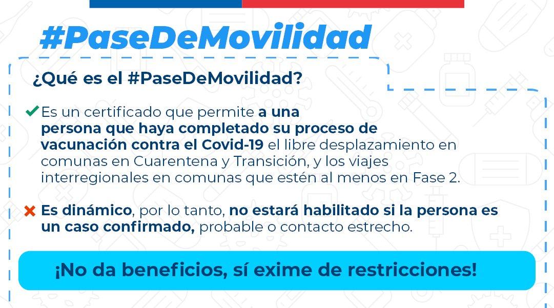 Según los informes, se indica que en un principio podríamos pasar a la fase 2, eso sí, con algunas restricciones. Transporteinforma Estado Del Paso Los Libertadores Corredor Internacional Fronterizo Cristo Redentor Procede A Su Apertura Porte De Cadenas Es Obligatorio