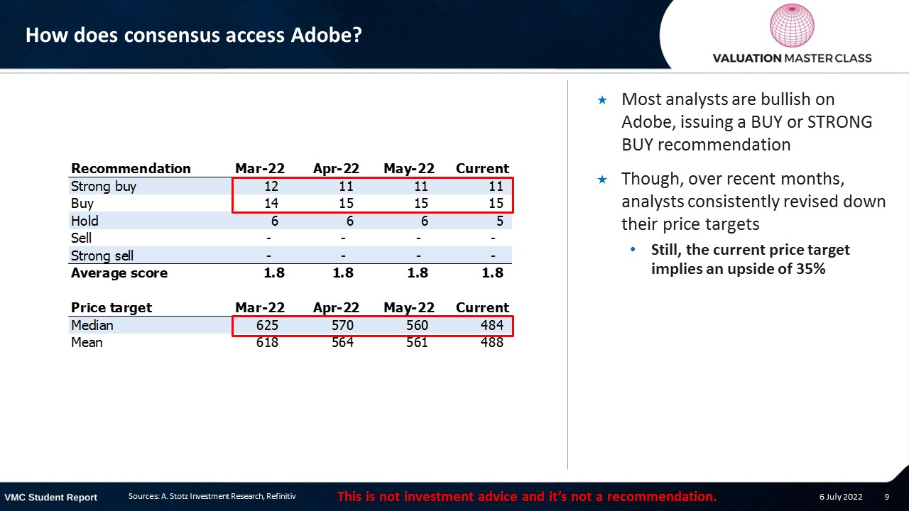 Slide9 Valuation Master Class