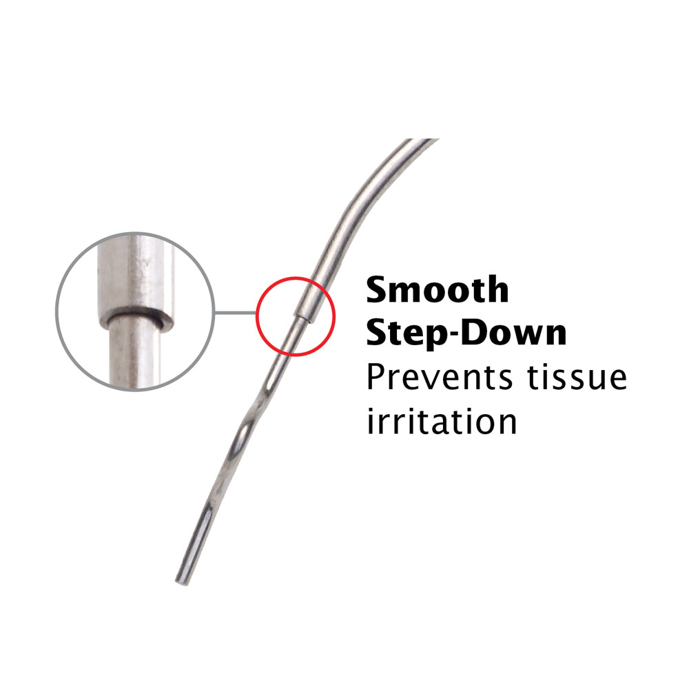 Full Form Extraoral Face Bows ValueRx, Inc.