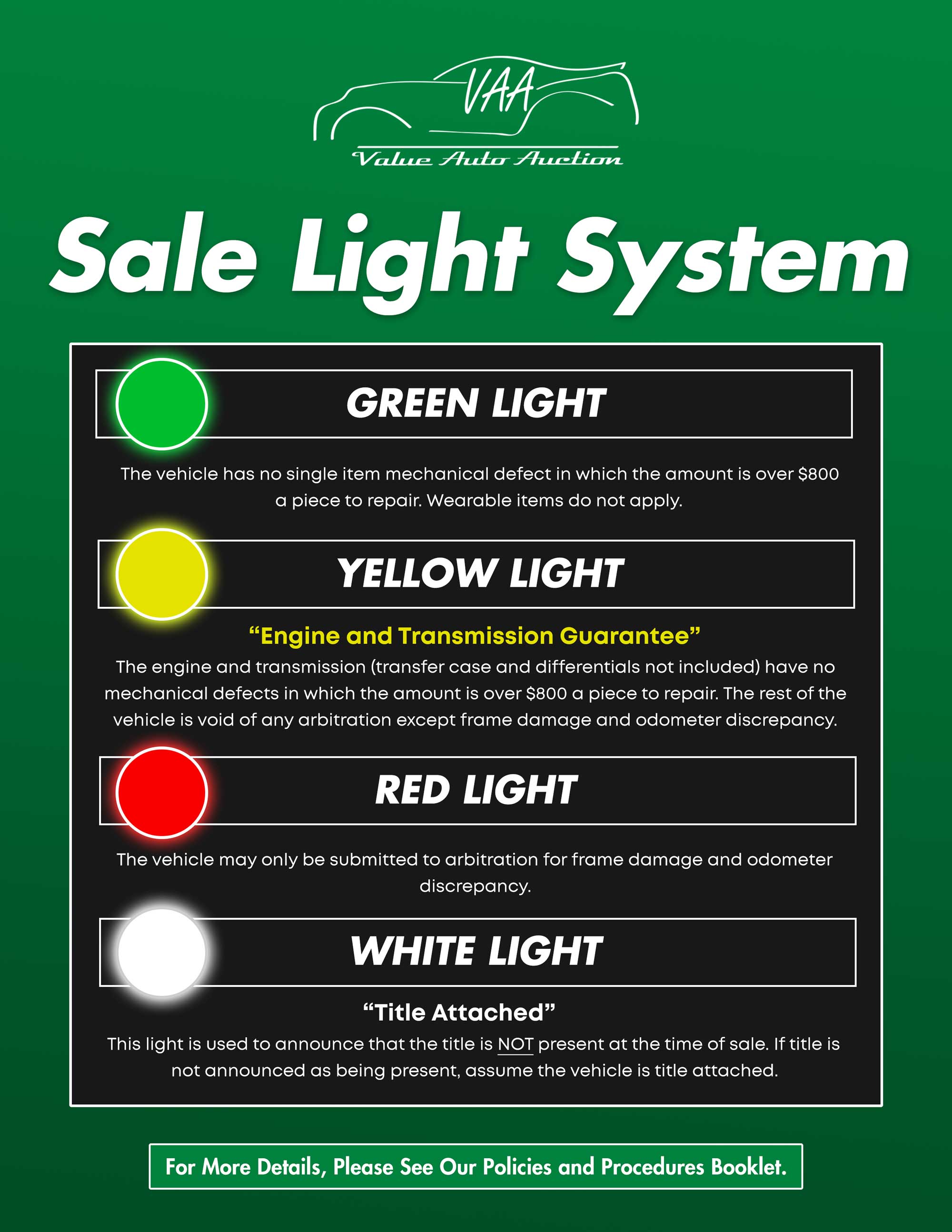 Sale Light System Streamlining Auctions for Buyers and Sellers