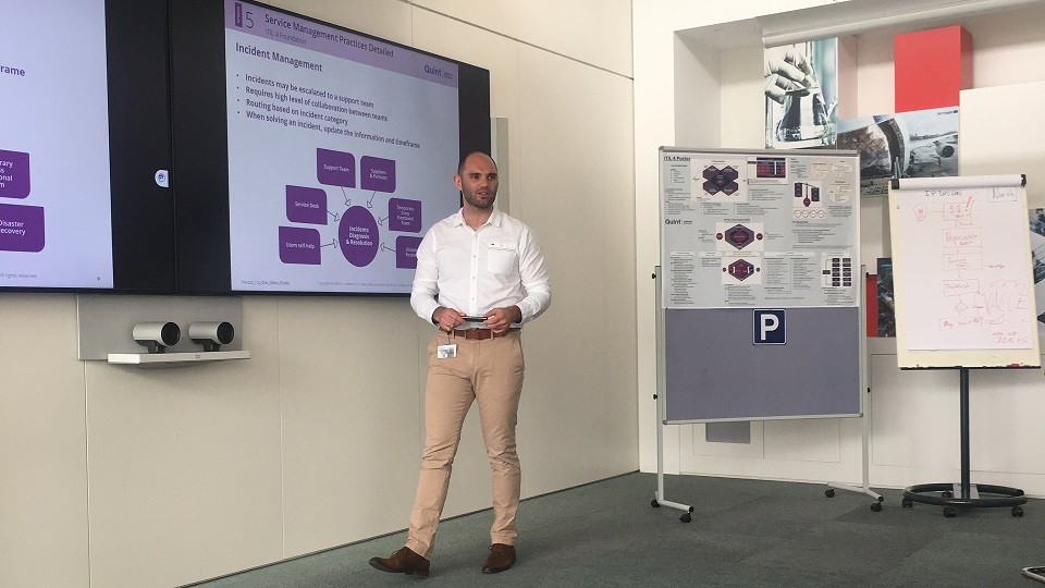 Offizieller ITIL 4 Foundation Kurs in Basel CHF 1700 Inklusive Prüfung