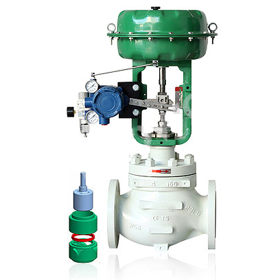 How to Choose Between Fail Close Valve and Fail Open Valve