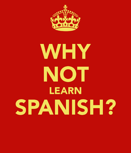 Complete List Of Spanish Prepositions | Guide On How To Use Them