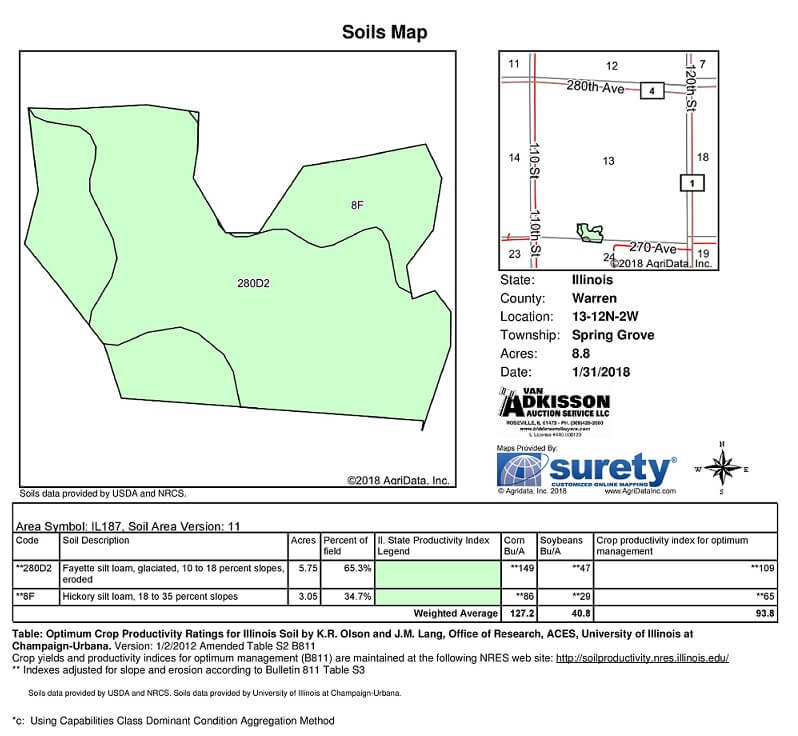Land Auction 118.90 Surveyed Acres 1 Tract Warren County, IL Van