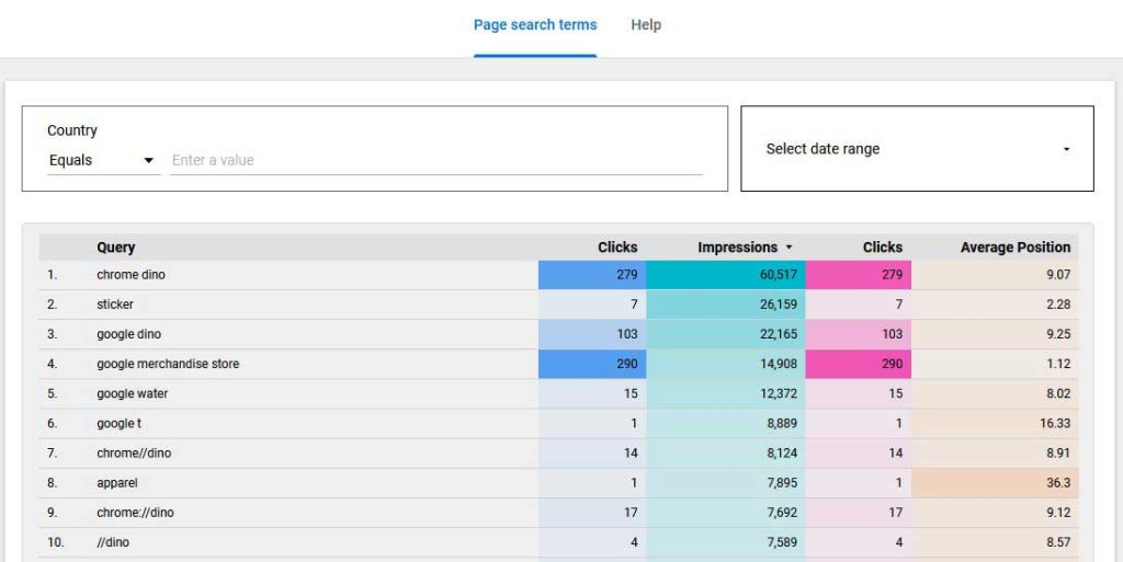 Effortless Simple Interface for Google Analytics UserFriendly Guide 2023