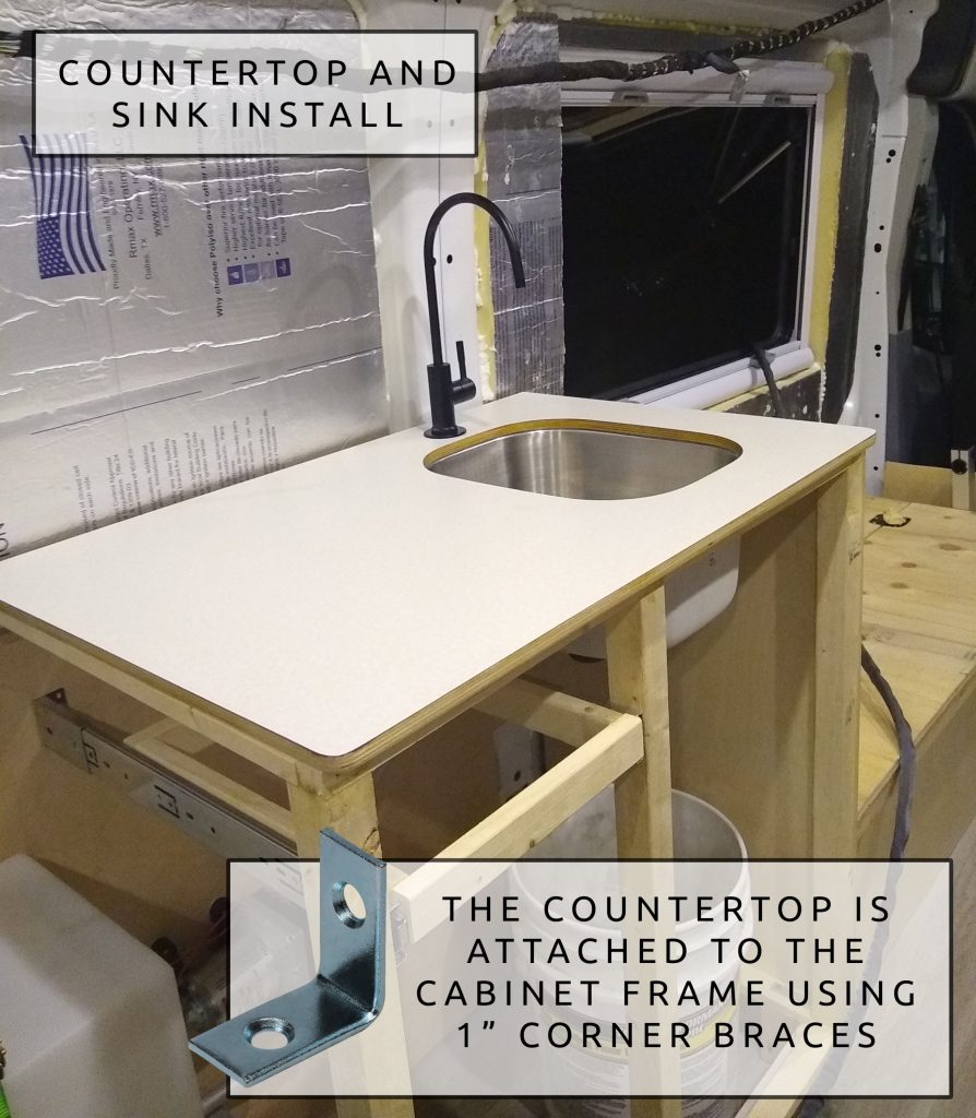 DIY Laminate Countertops »