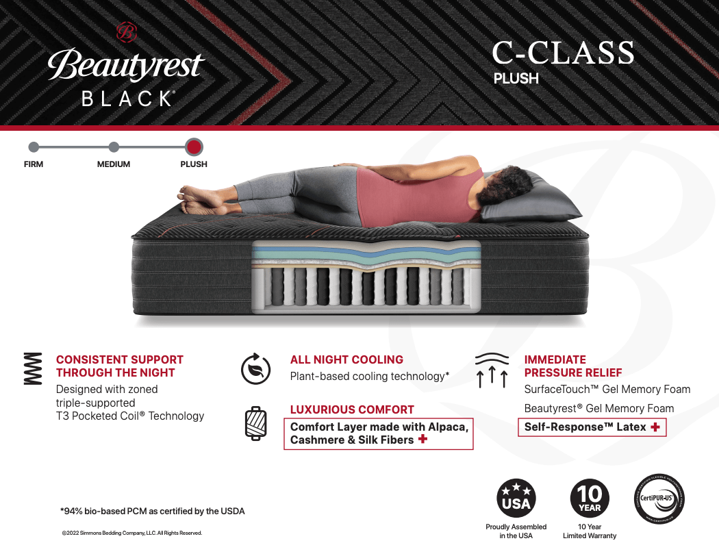 What Makes Beautyrest Mattresses Stand Out? Vander Berg Furniture and Flooring