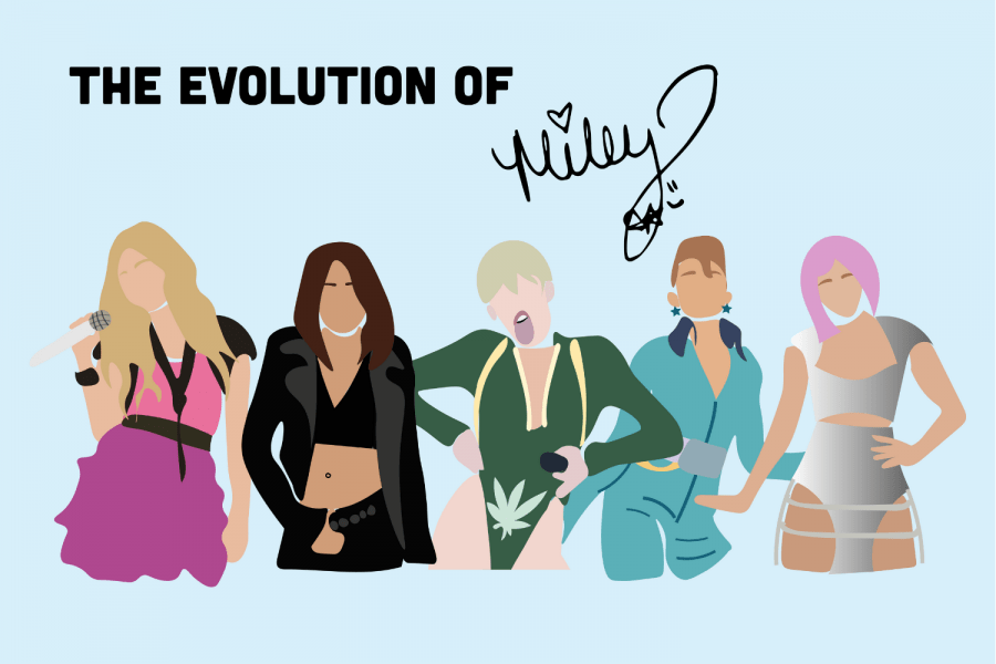 The Vanderbilt Hustler The evolution of Miley Cyrus Rock and roll