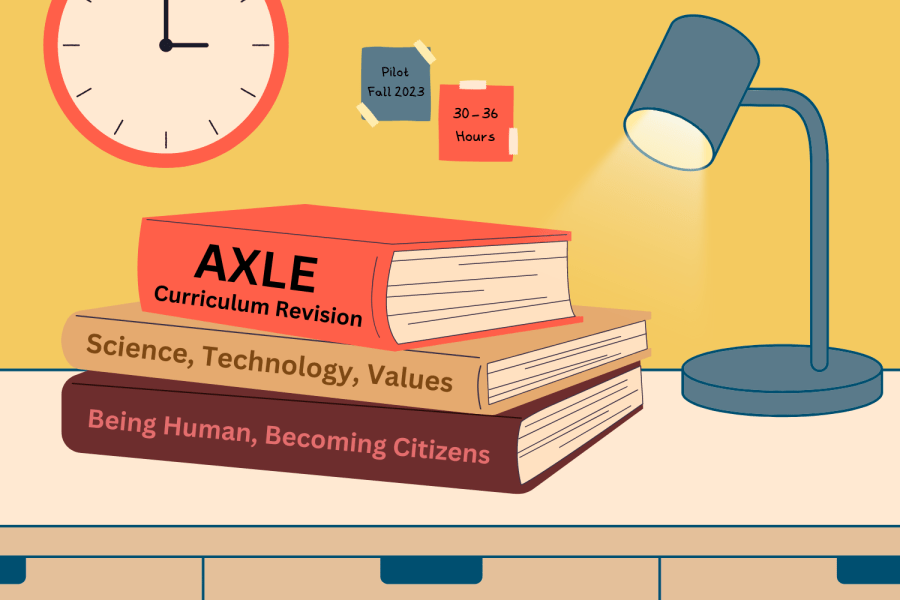 What is a midterm? The Vanderbilt Hustler