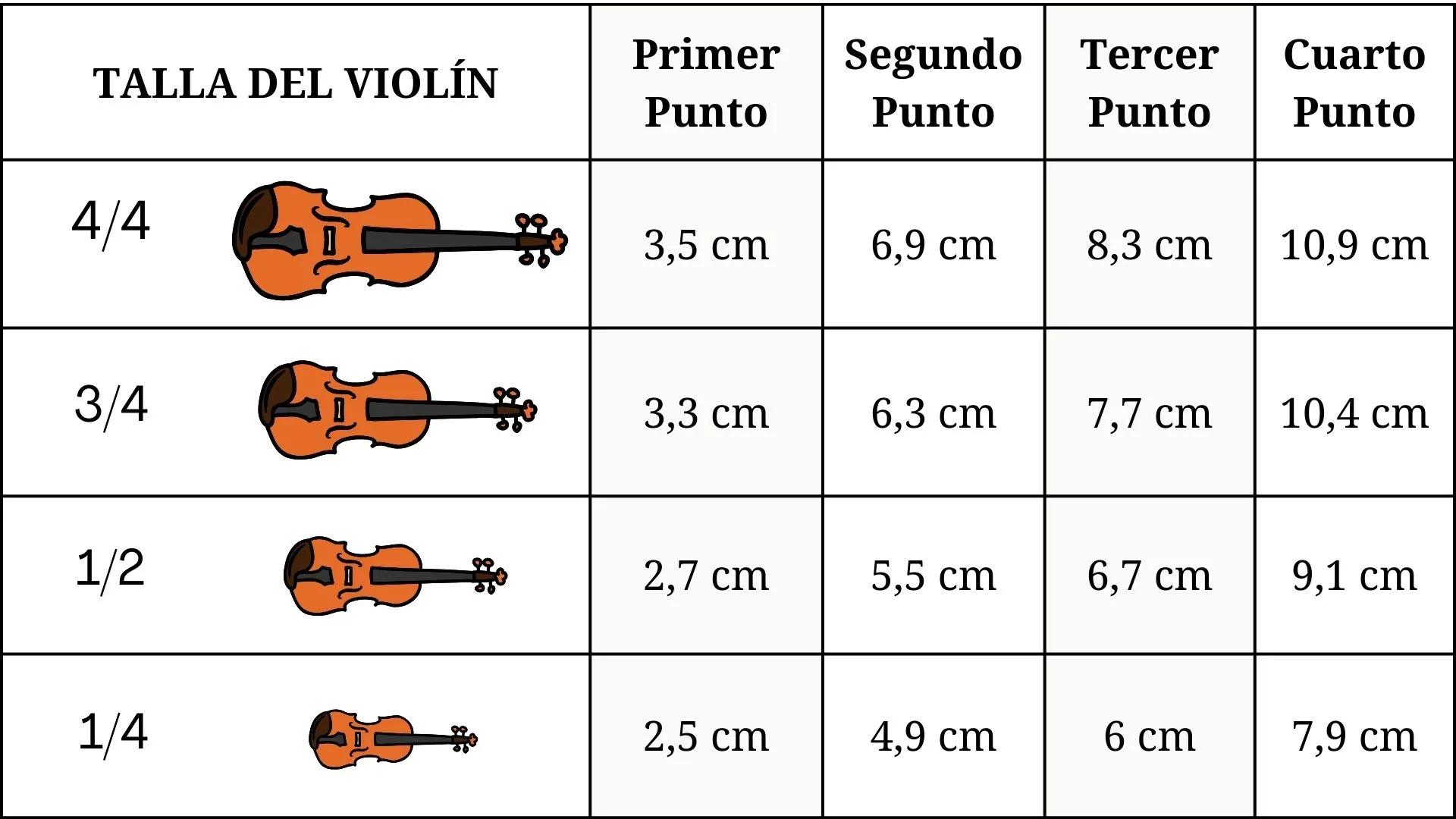 Violín Tamaño 3/4 La Elección Para Jóvenes Estudiantes Vanessa Mae