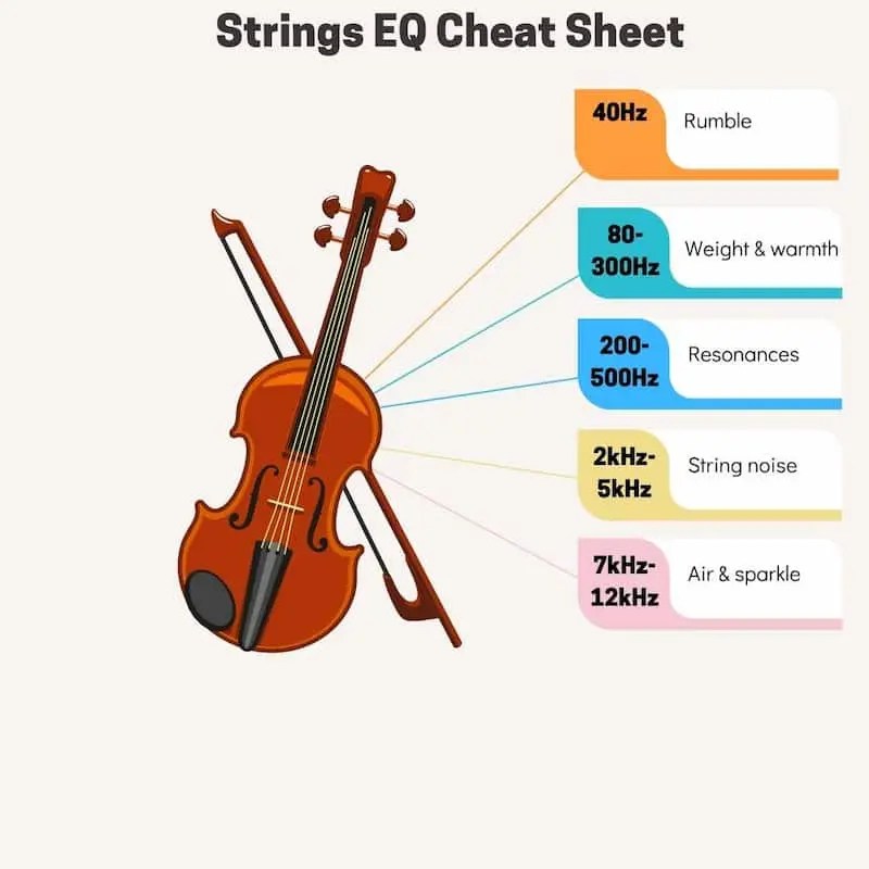 Cómo Mezclar El Violín En Una Grabación Vanessa Mae
