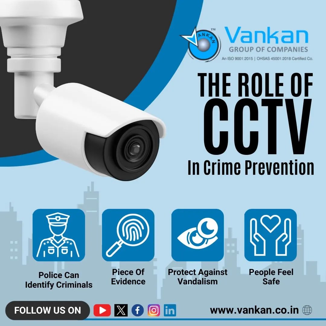 CCTV role in crime prevention, Safer environment solutions, Expert