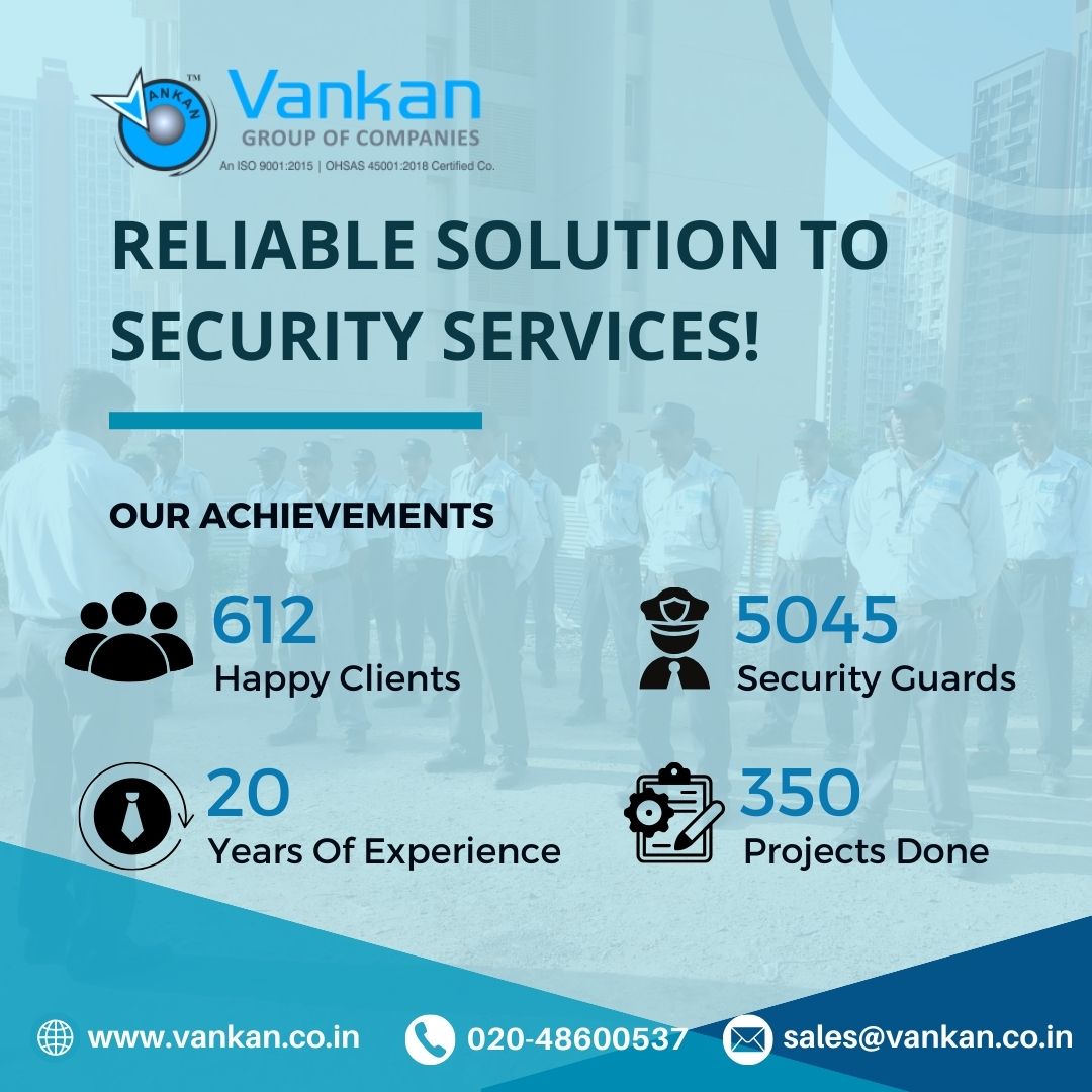 The Evolution of Security Systems & Technology