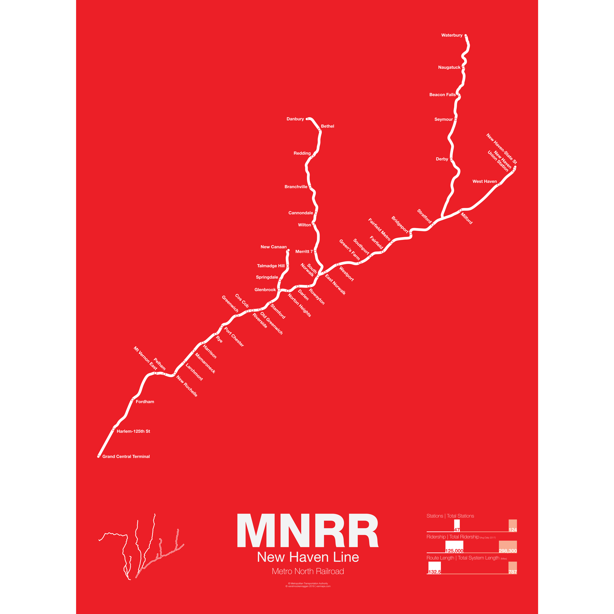 Metro North New Haven Line Poster vanmaps
