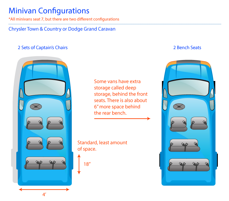 Minivan Seating Configuration PHOENIX DISCOUNT Van & SUV Rental