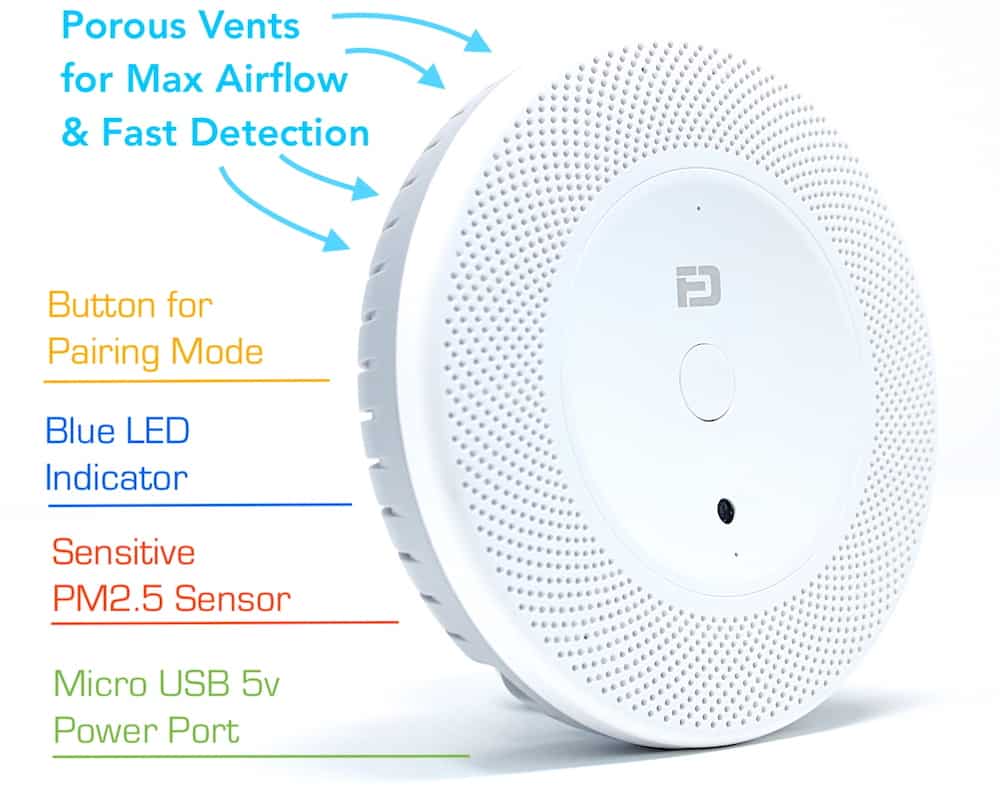 Vape Detector for Hotels (in 2024)