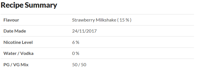 ELiquid Calculator Guide; everything you need to know!