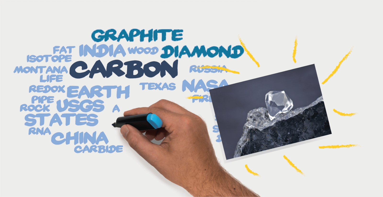 What Is Diamond Like Carbon Coating What Is DLC & DLC Coating Meaning VaporTech