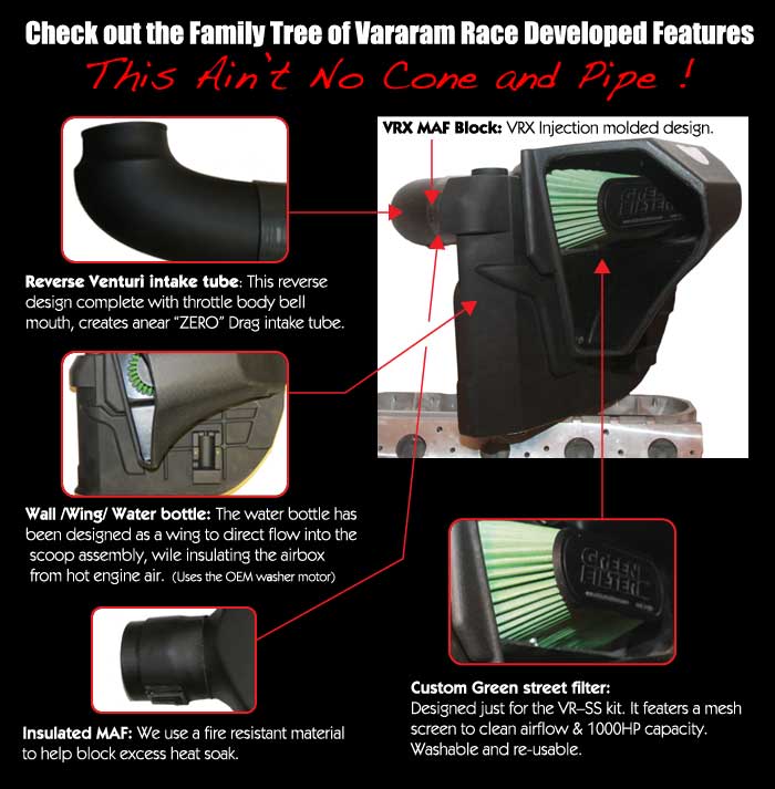 VARARAM VRDRX NEW 201215 SS SYSTEM NOW AVAILABLE AT JUICED