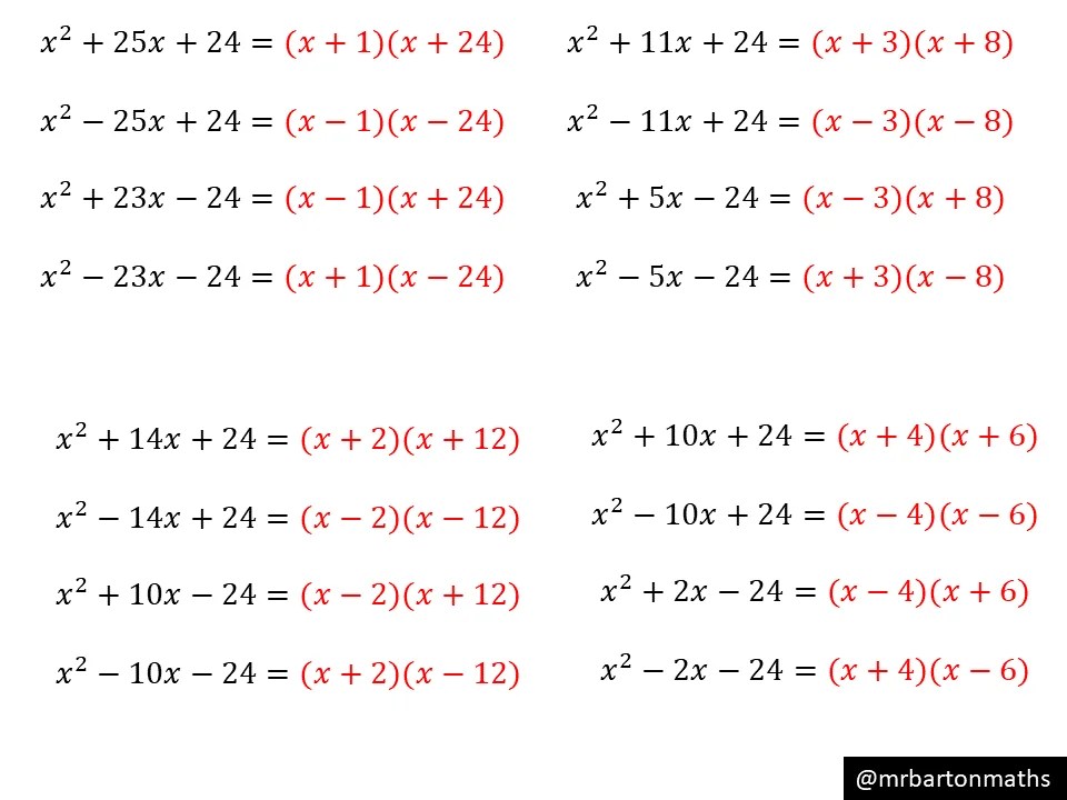 Factorising Into Double Brackets Mixed Variation Theory