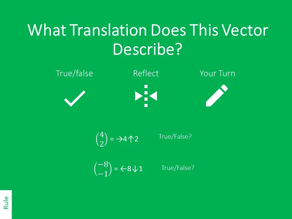What Translation Does This Vector Describe? – Variation Theory