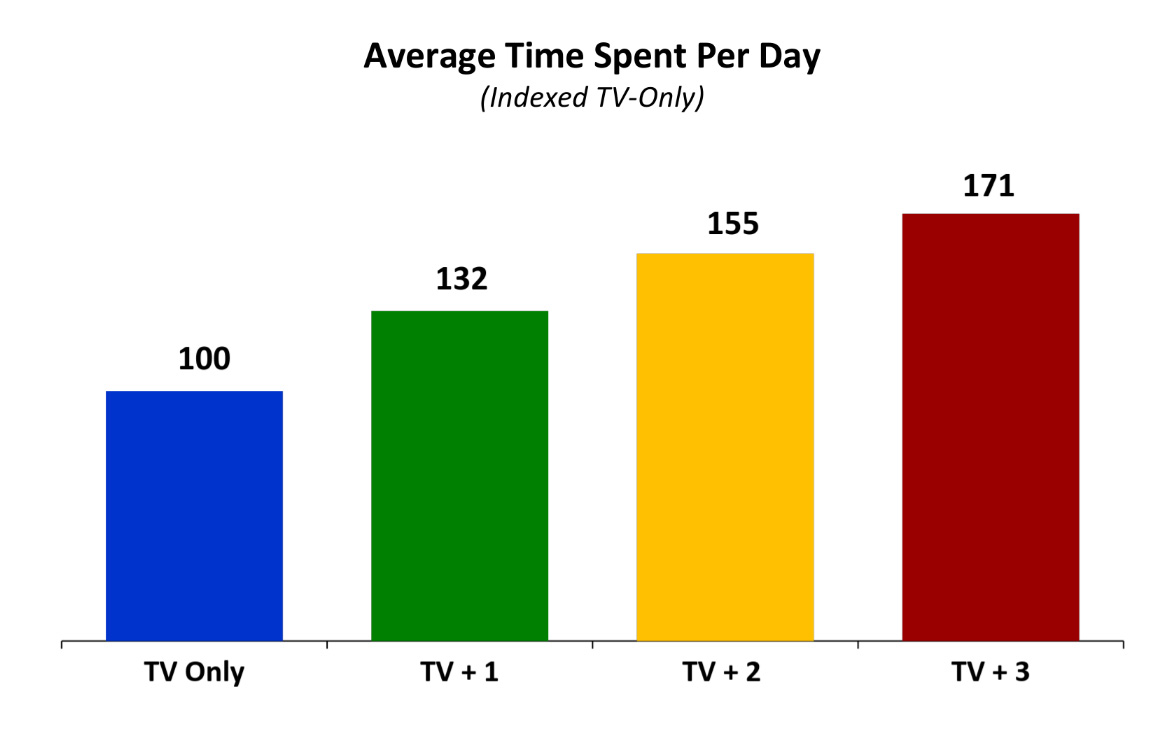 National Tv Ratings 2024 Peri Trista