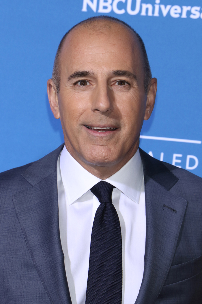 Salaries of TV Hosts Reality, News and Talk Shows