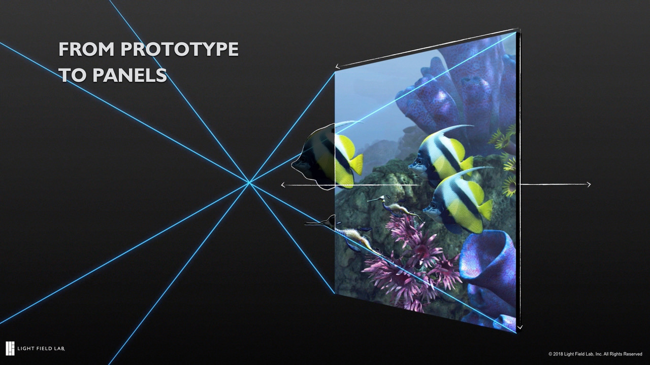 How Light Field Lab Wants to Bring Holograms Into Your Living Room