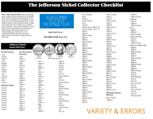 Collector Coin Checklist Page