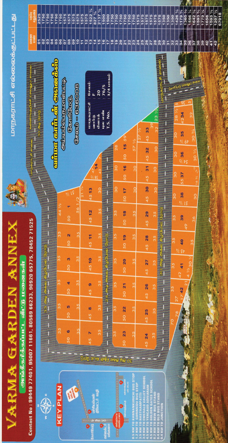 Varma Constructions Pvt Ltd Salem Leading & Best Properties & Flats