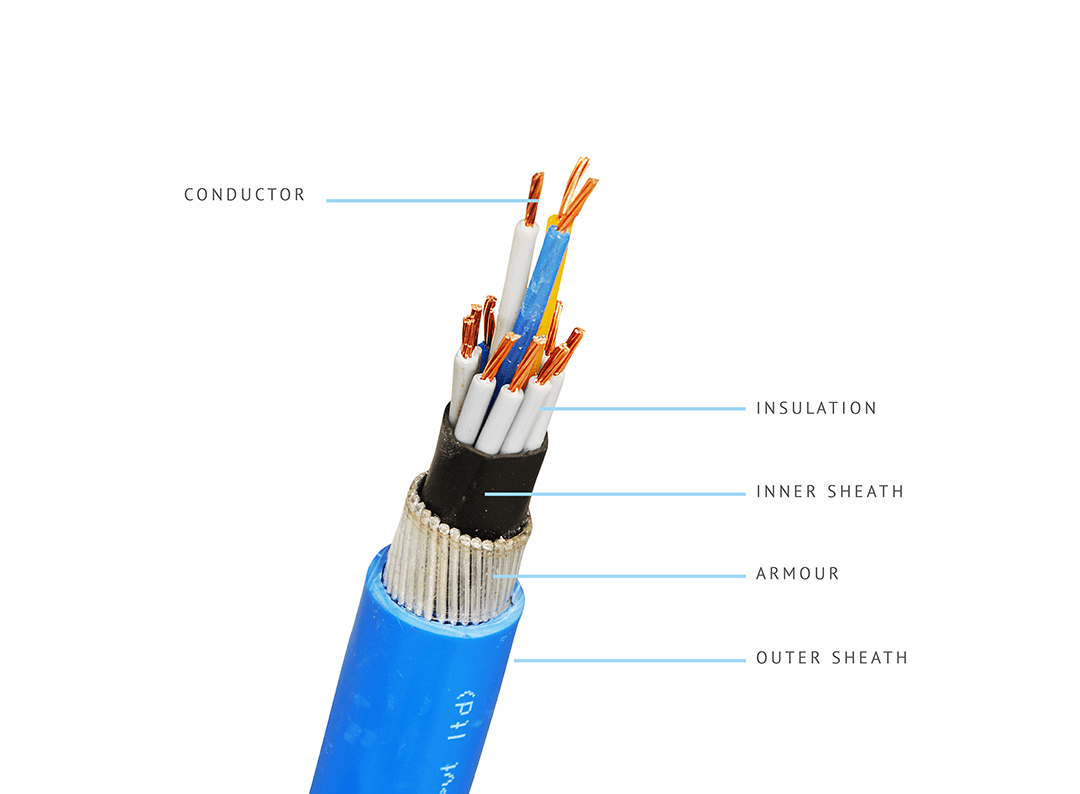 Control Cables Varsha Cables