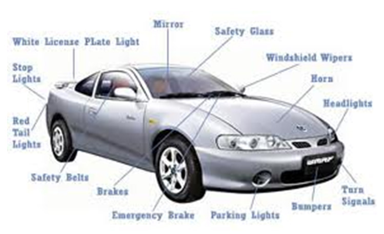 Vehicle Safety Features - Varsity Driving Academy