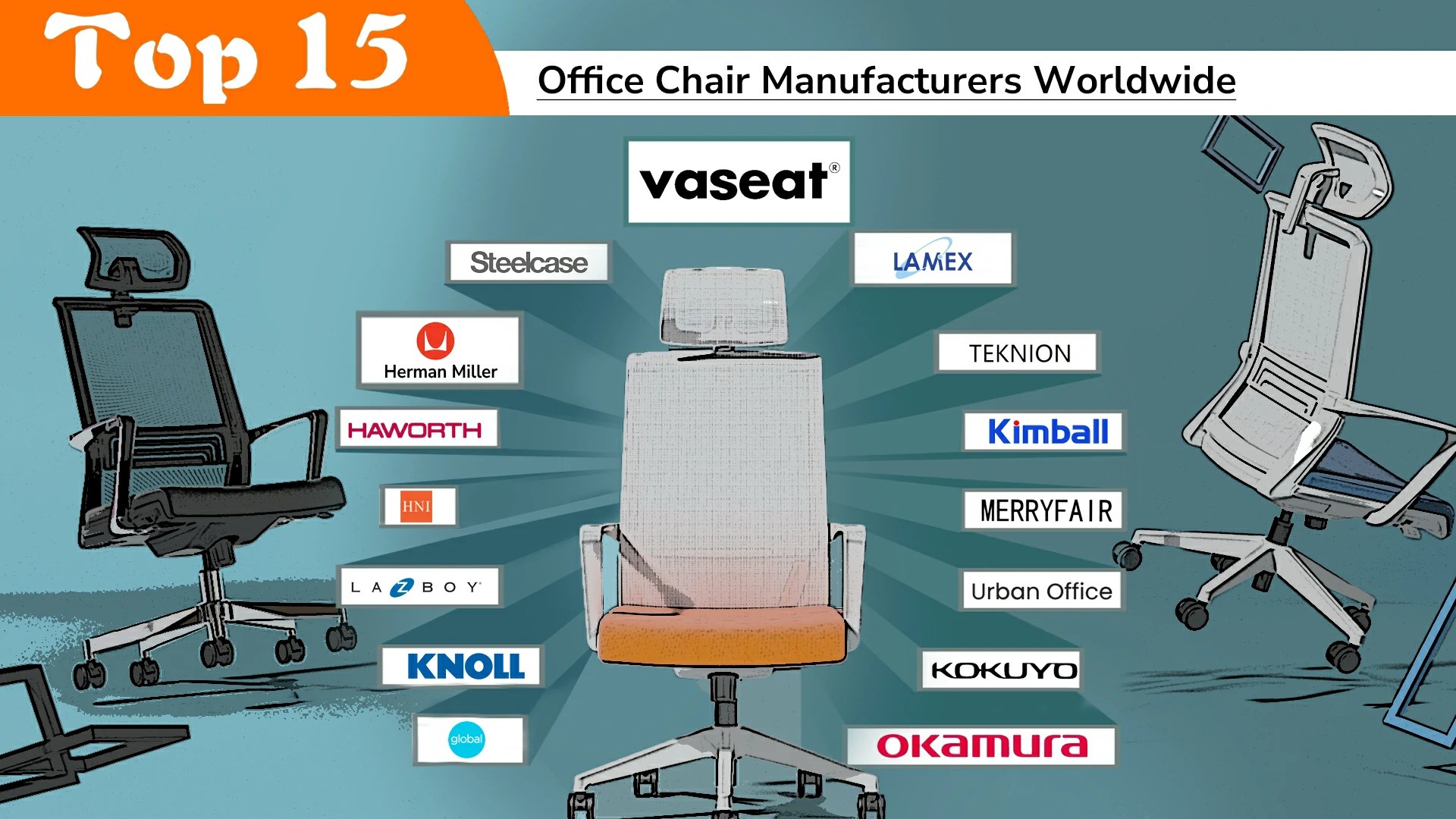 Top 15 Office Chair Manufacturers Worldwide (2024 Updated)