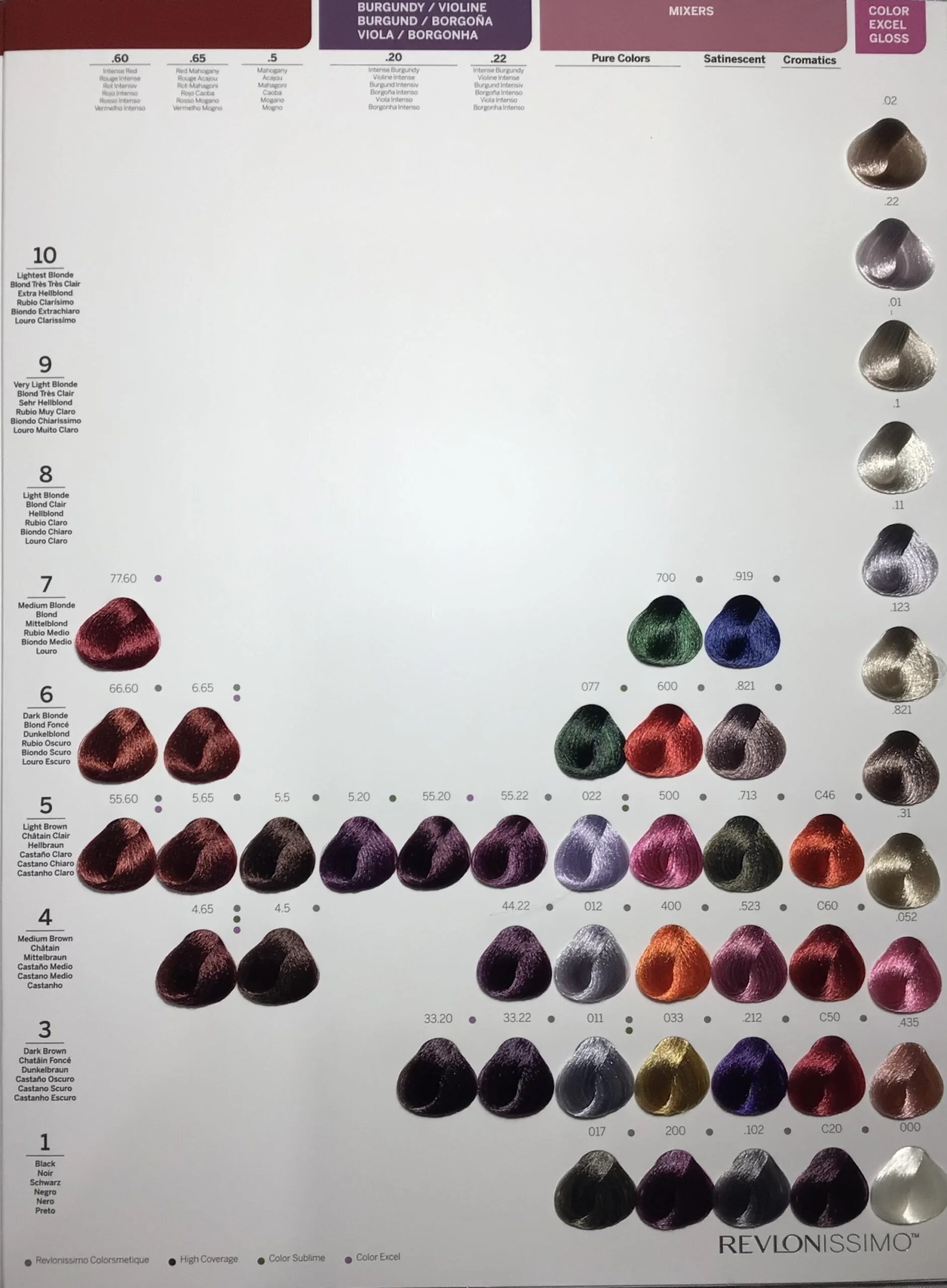 Revlon Revlonissimo nmt farbe