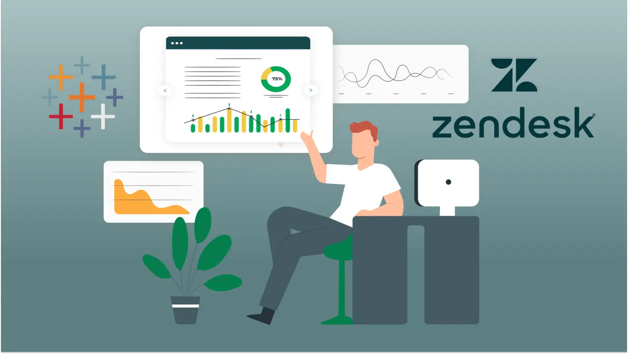 All you need to know about Zendesk Vast Networth