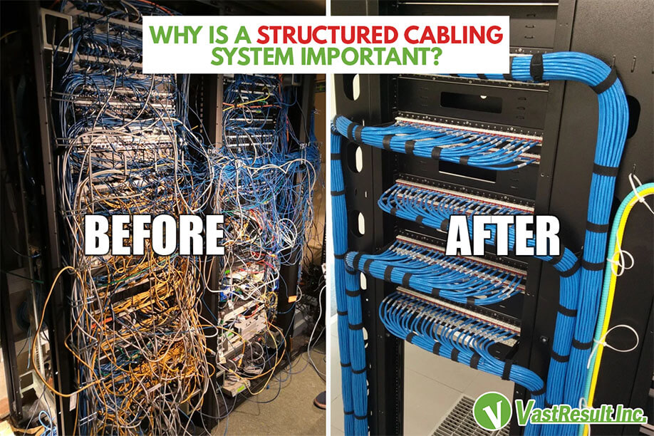 Why is a Structured Cabling System important?