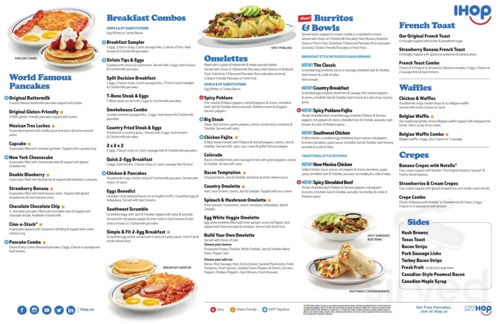Ihop Breakfast Hours, Menu and Prices (2023) 2024