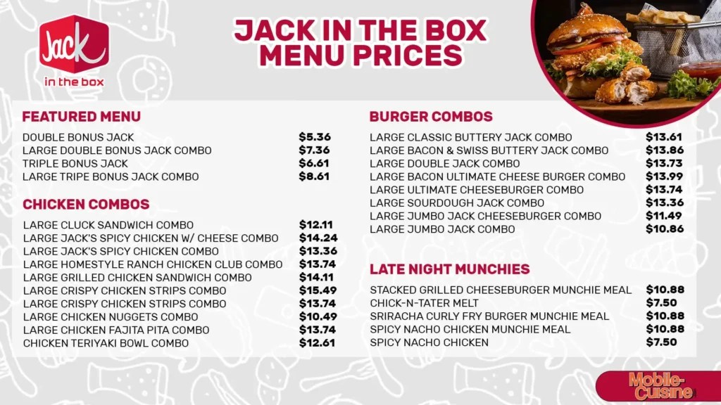 Jack In the Box Breakfast Hours, Menu & Prices (Updated 2023) 2024