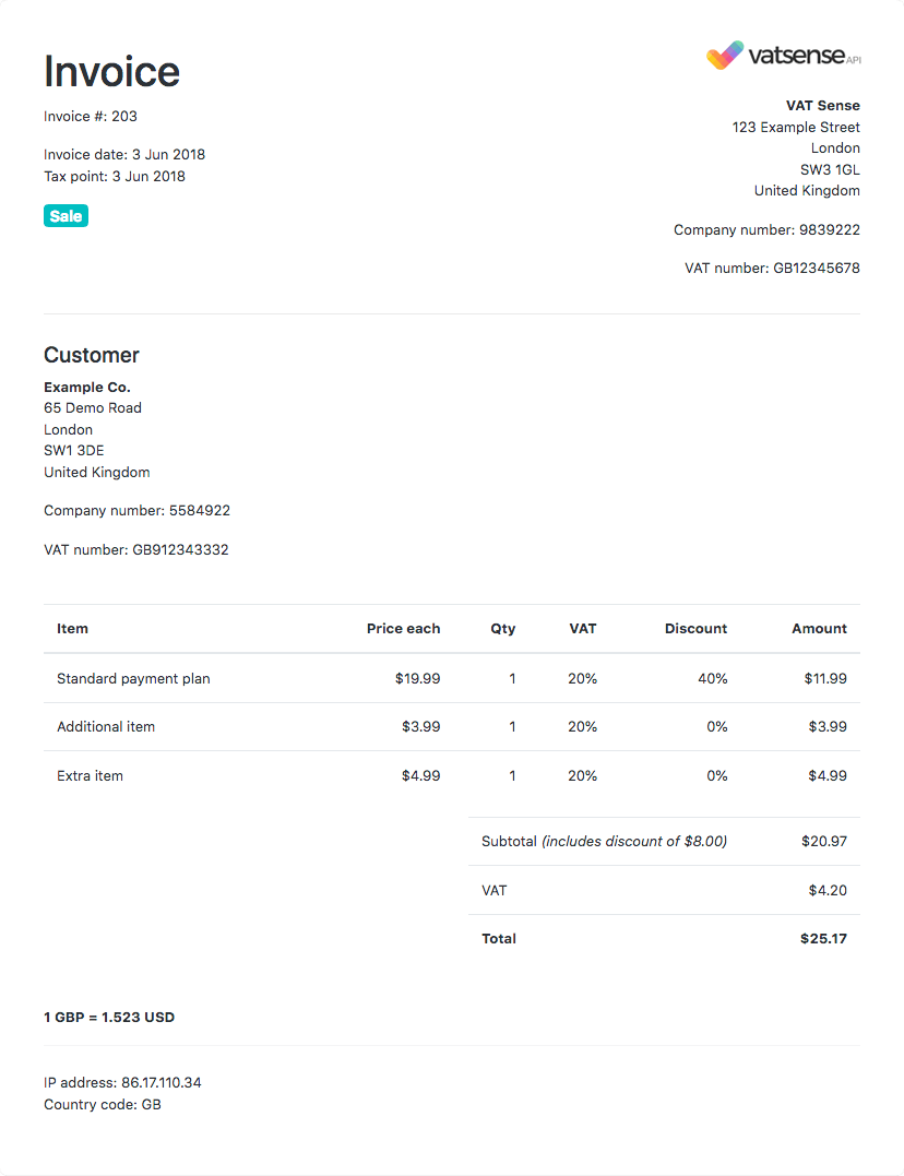 VAT Sense Free UK & EU VAT Number Validation API, EU VAT rates API