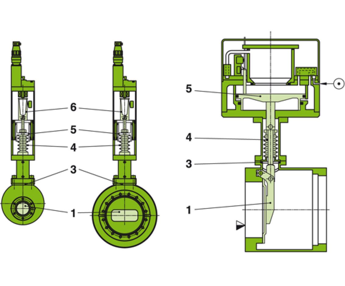UHV Fast Closing Shutter VAT Valves