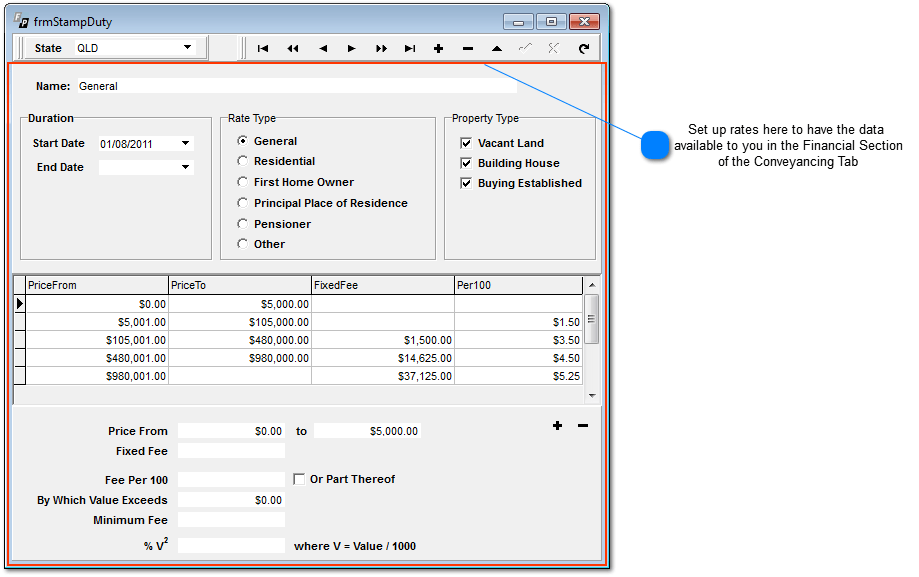 E/M Stamp Duty Rates