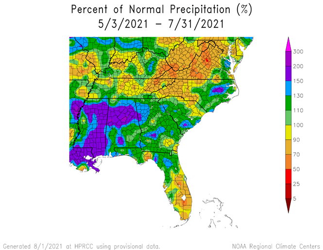 Virginia Water Status Report as of the End of July 2021, Plus a Look at