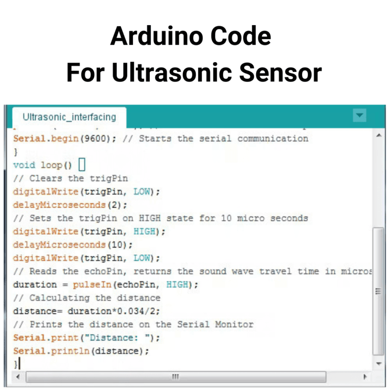 Learn Everything About Ultrasonic Sensor HC SR04 Vayuyaan