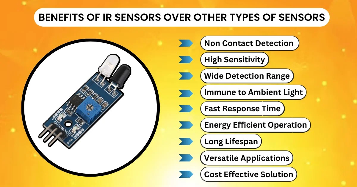How IR Sensors are Revolutionizing Home Security Systems Vayuyaan